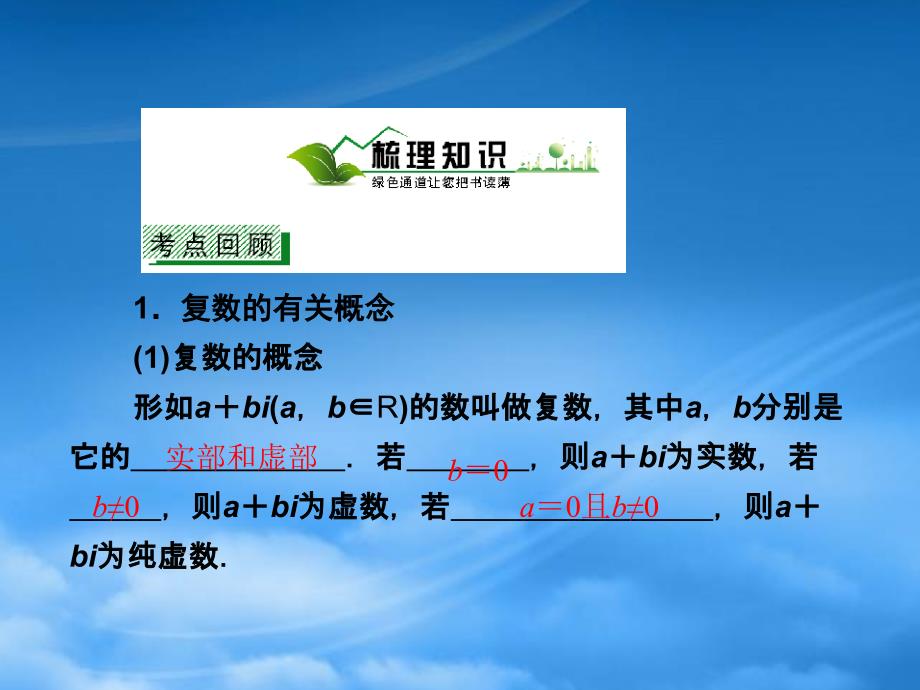 【绿色通道】高考数学总复习 44数系的扩充与复数的引用课件 新人教A（通用）_第4页