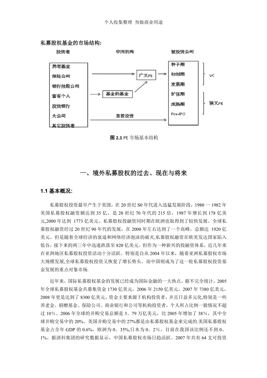 私募股权基金的发展启示_第4页