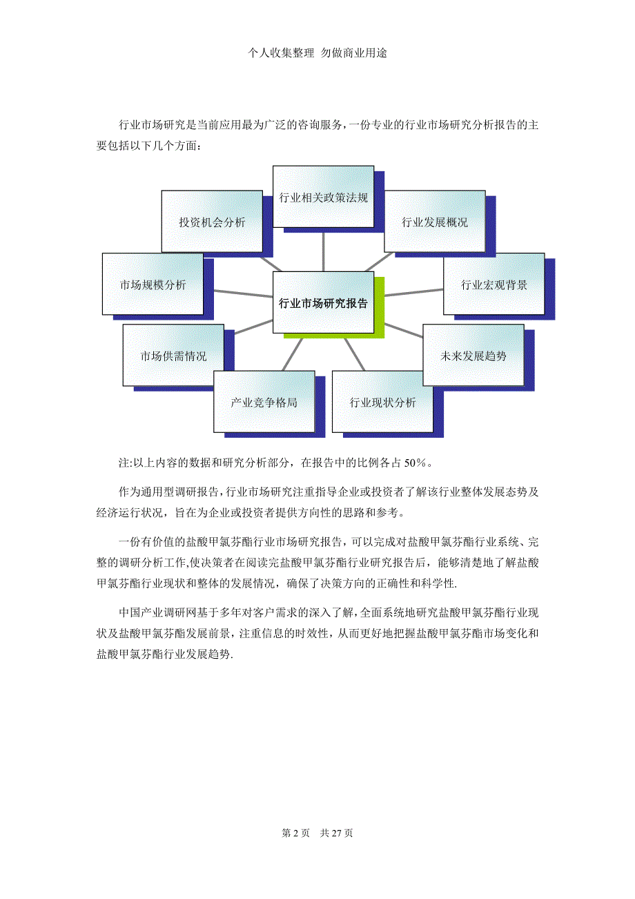 盐酸甲氯芬酯行业现状与前景分析_第2页