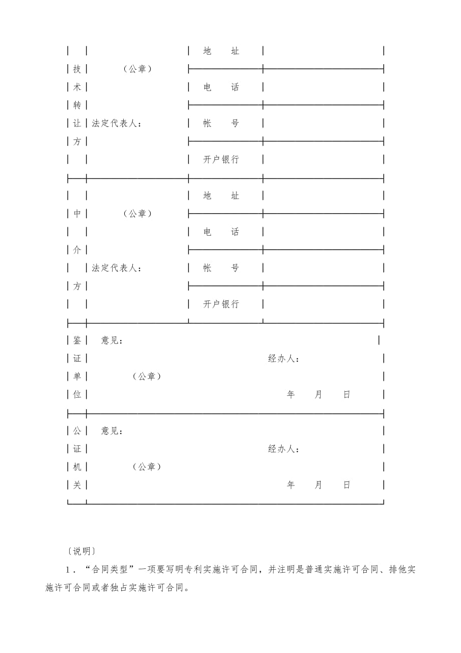 专利实施许可合同(范本一)_第4页