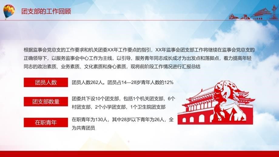 中国共产主义青年团基层团委团支部工作总结汇报专题动态PPT课件模板_第5页