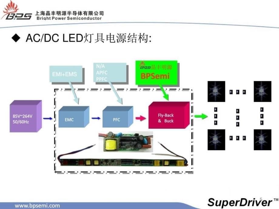 晶丰明源LED恒流驱动IC_Ma_第5页