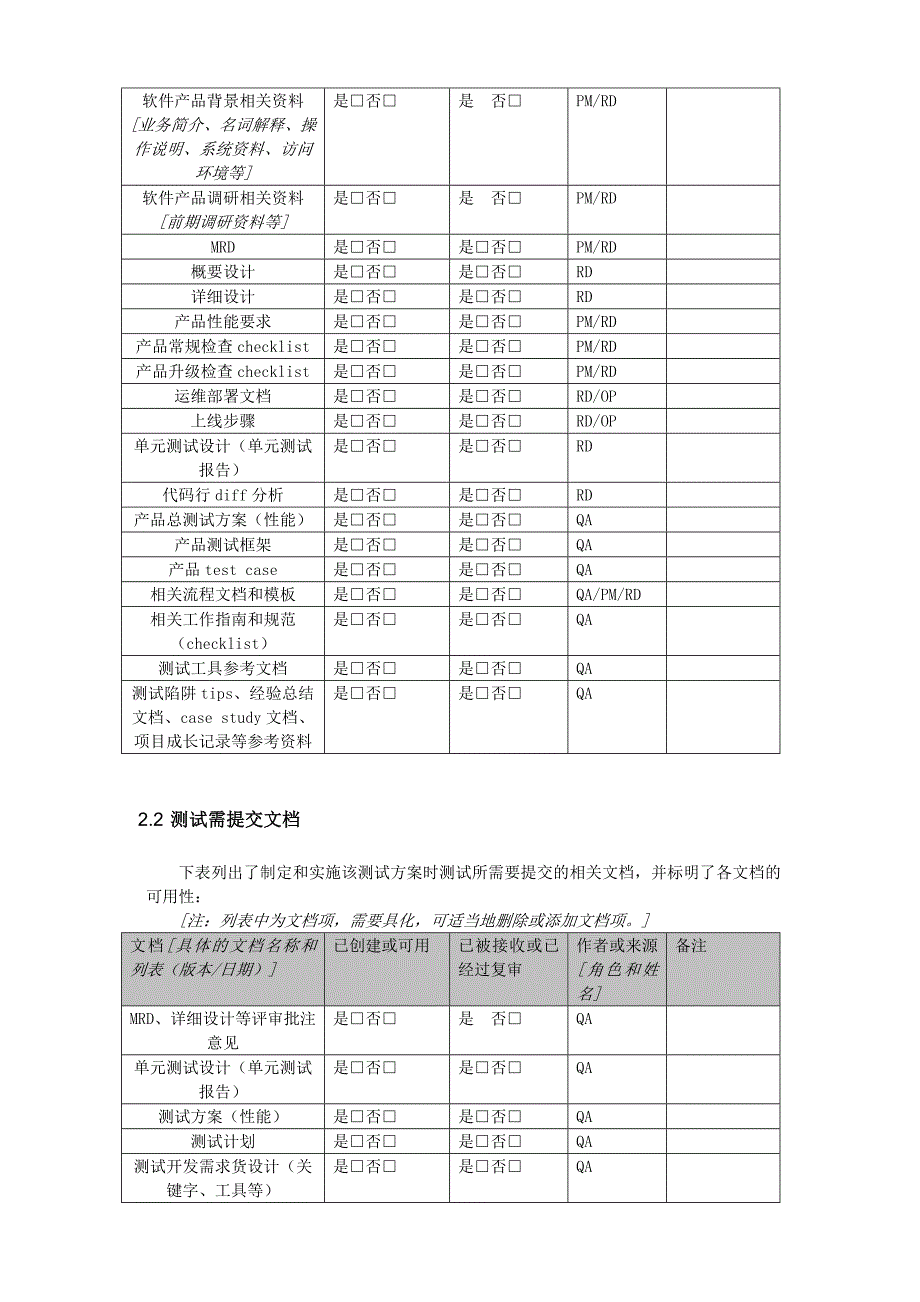 测试方案模板(总14页)_第4页