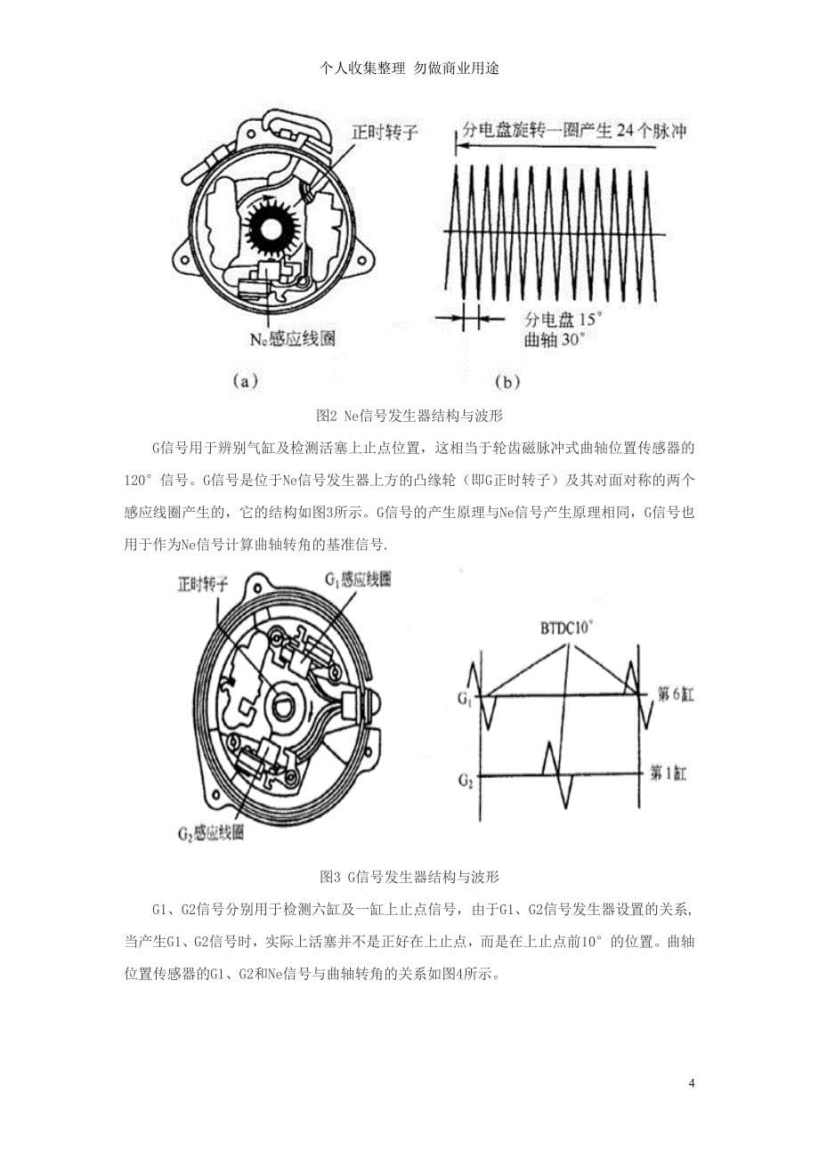 磁脉冲式曲轴传感器故障分析及排除_第5页