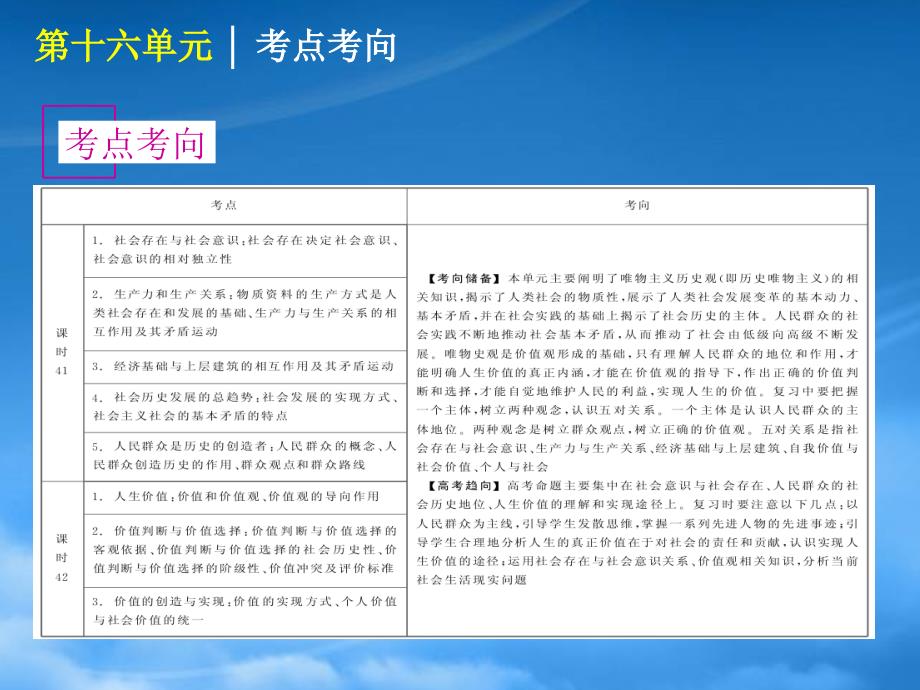 高考政治一轮复习 课时41 寻觅社会的真谛精品课件 新人教（通用）_第2页