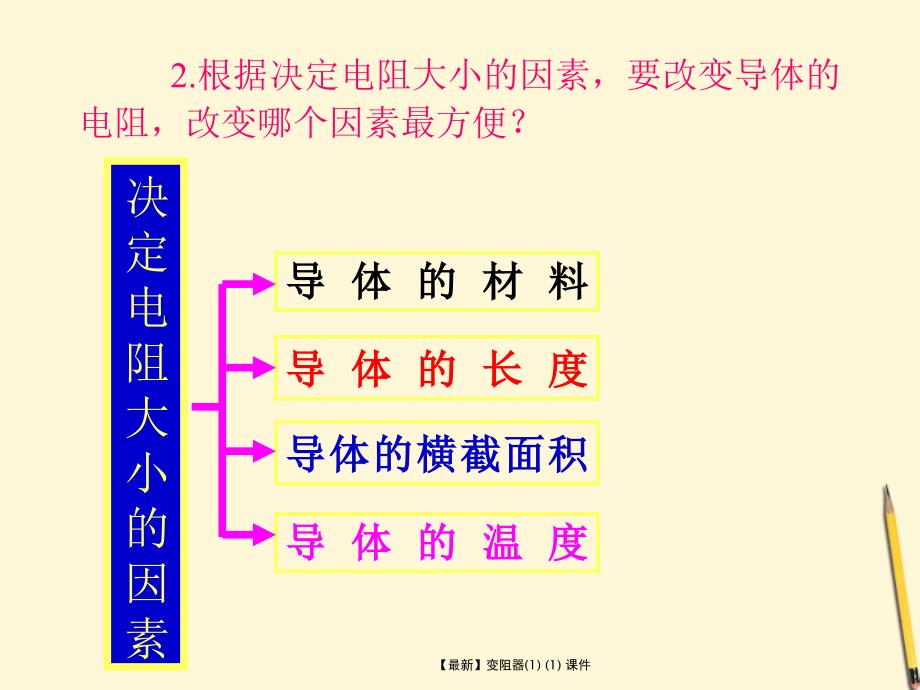 【最新】变阻器(1) (1) 课件_第2页