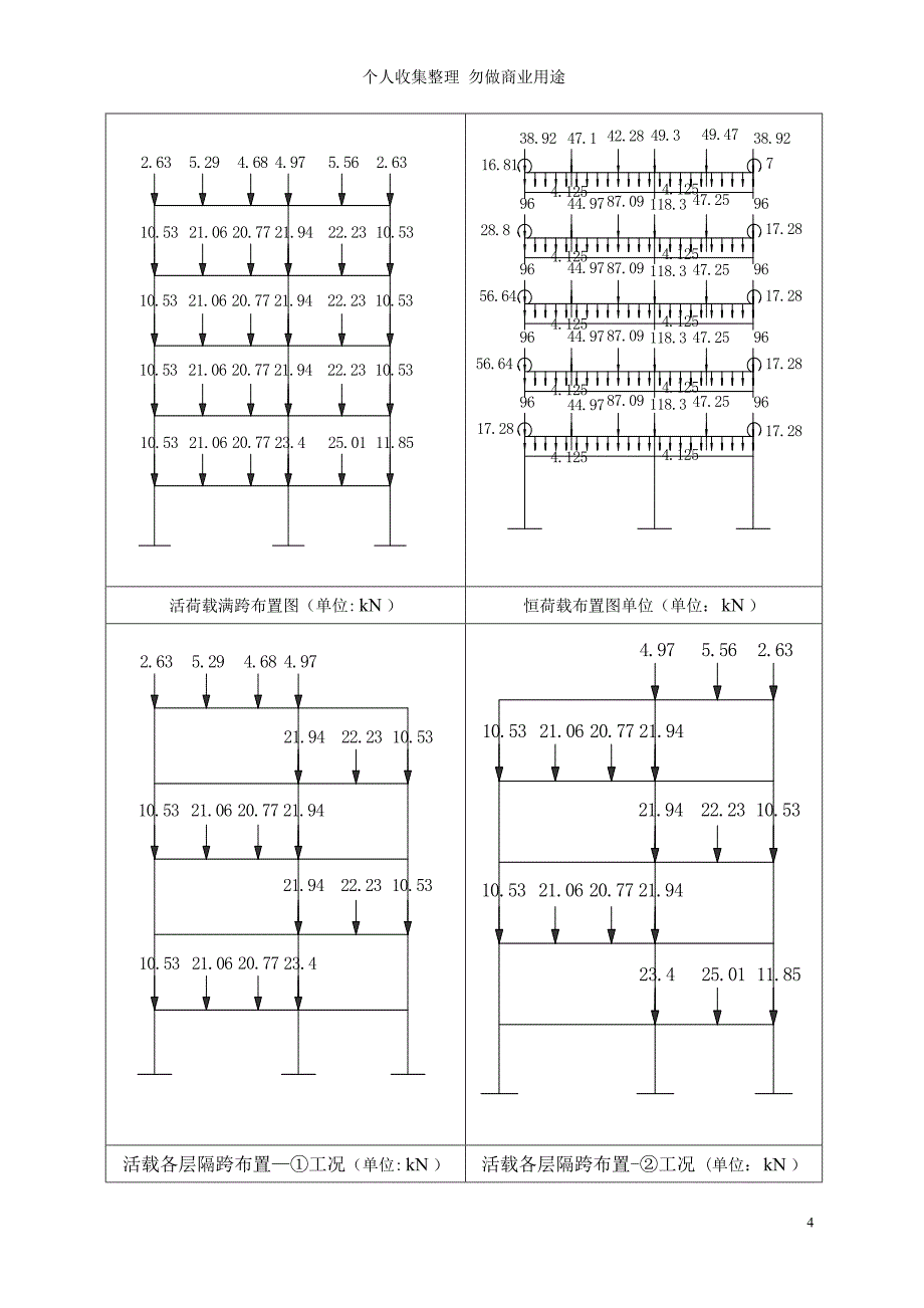 第五章 竖向荷载作用下横向框架内力分析_第4页