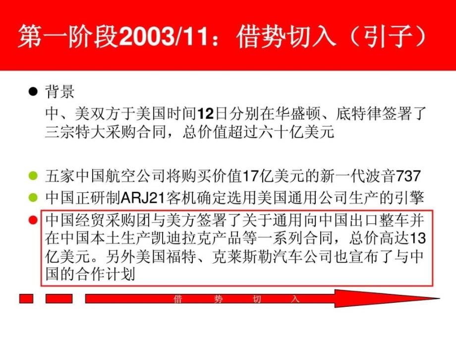 凯迪拉克公关传播策略分析_第4页