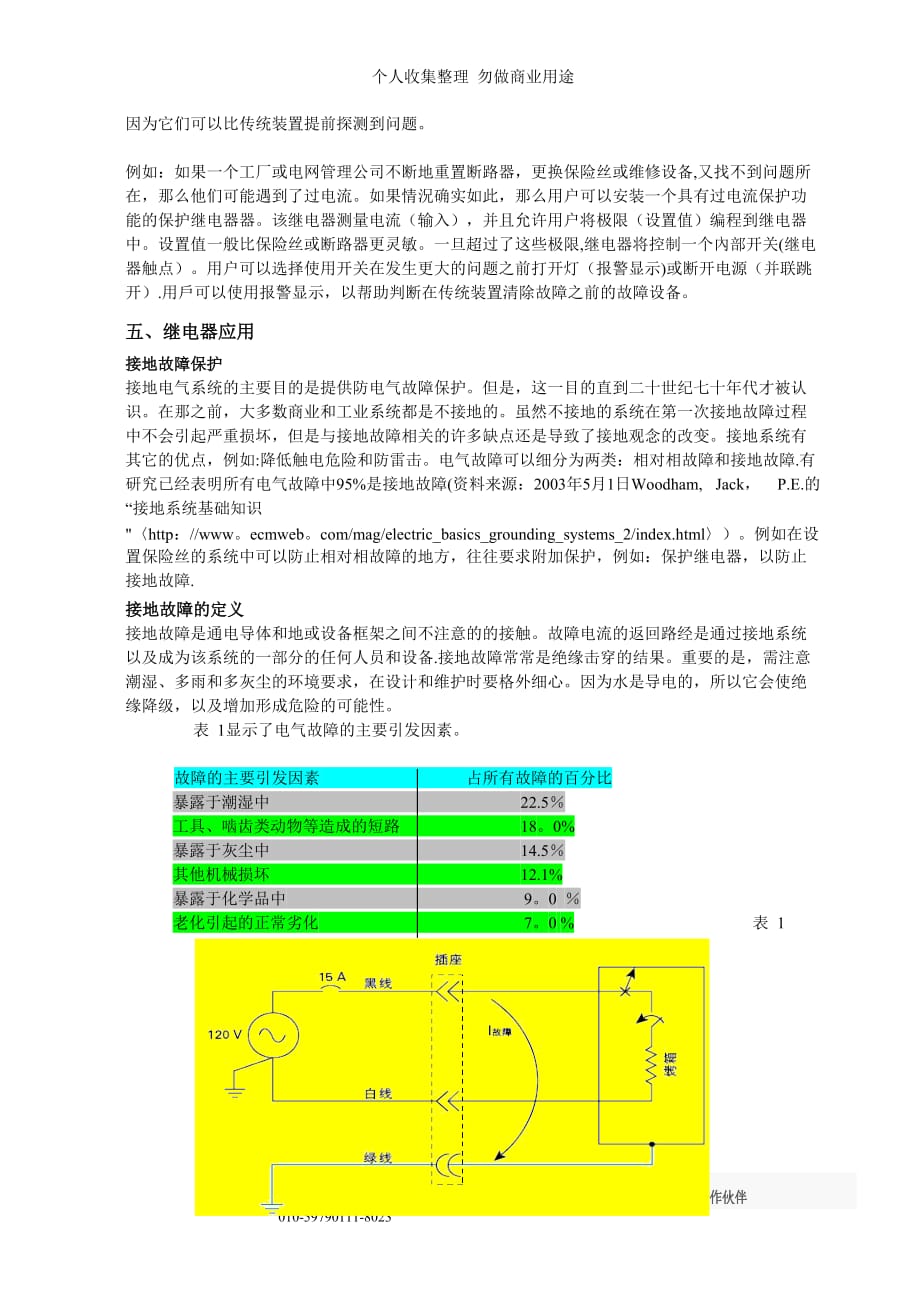 直流接地故障保护继电器在光伏并网发电控制系统中的应用_第4页