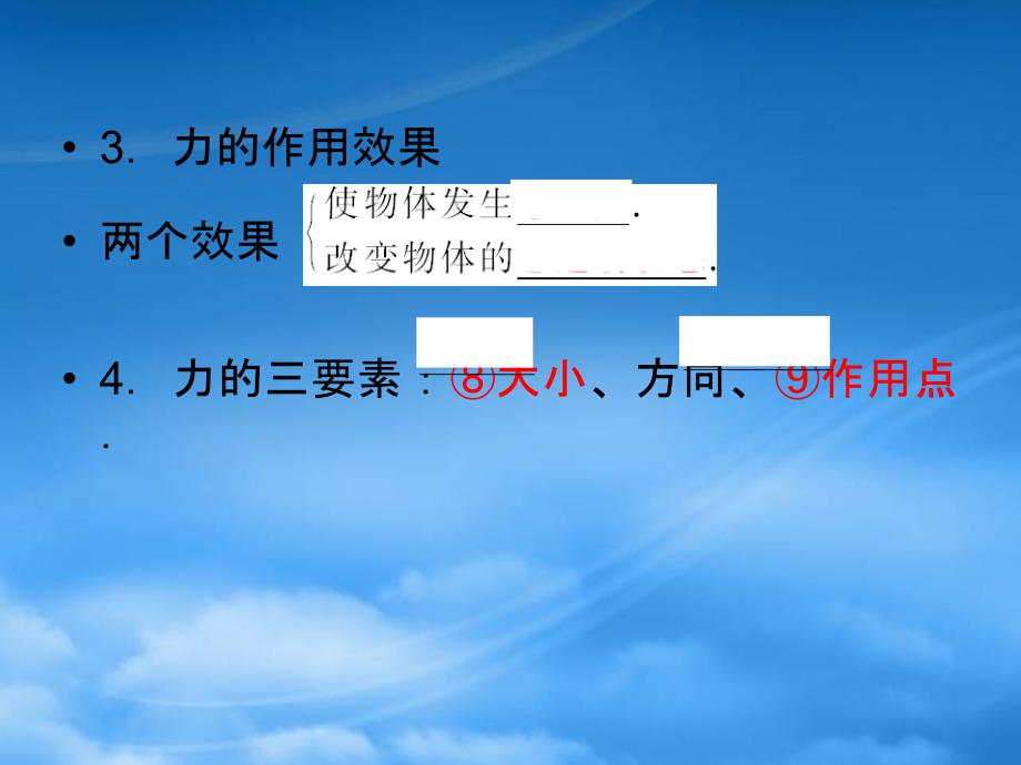 高考物理总复习第一课时《力 重力、弹力》课件（含详细讲解）新人教（通用）_第3页