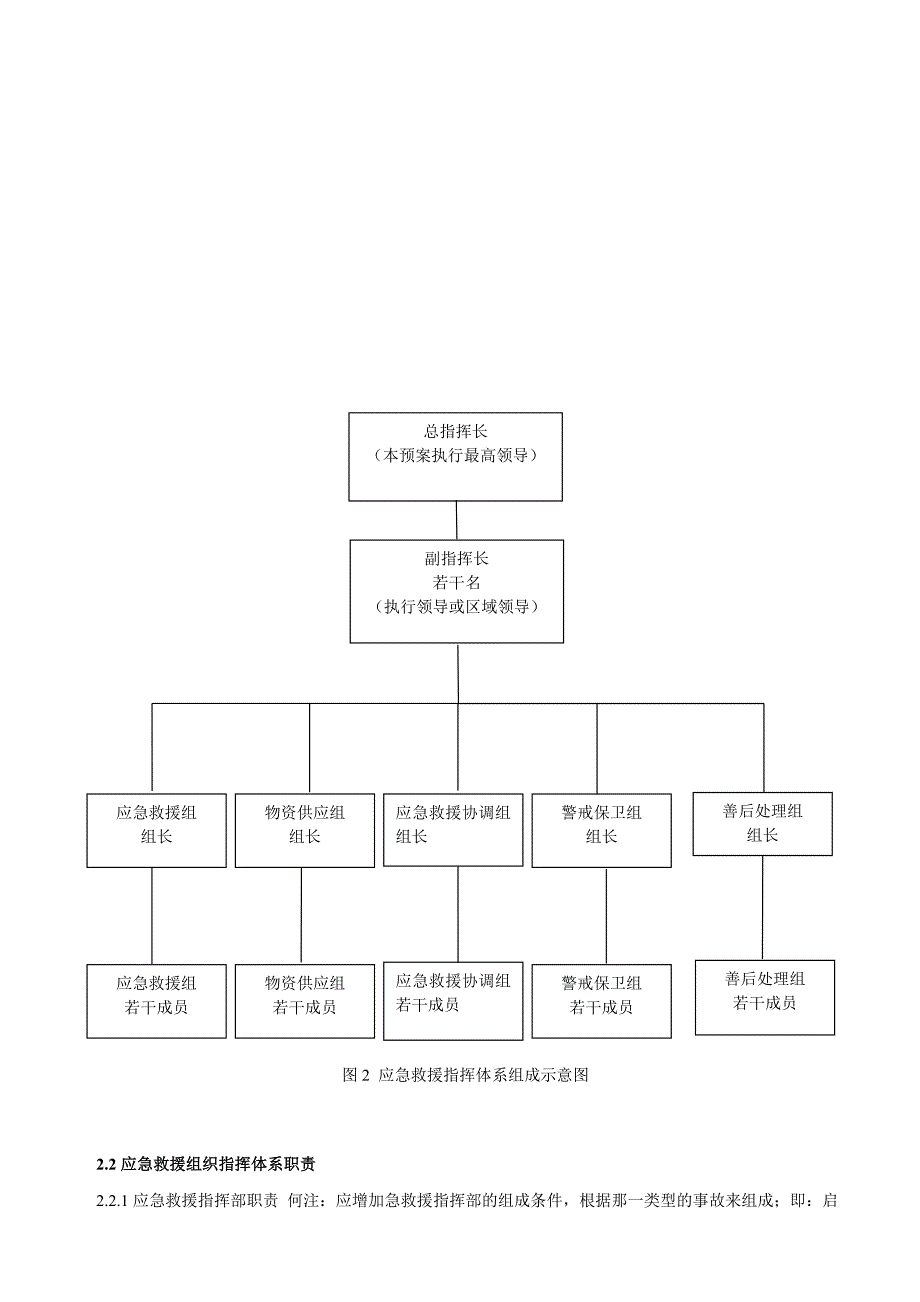 电梯应急救援预案范本(总18页)_第3页