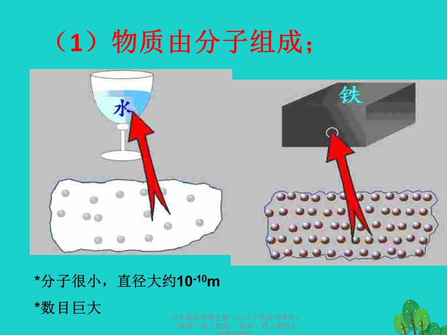 【最新】物理全册 13.1分子热运动课件2（新版）新人教版-（新版）新人教级全册物理课件_第2页