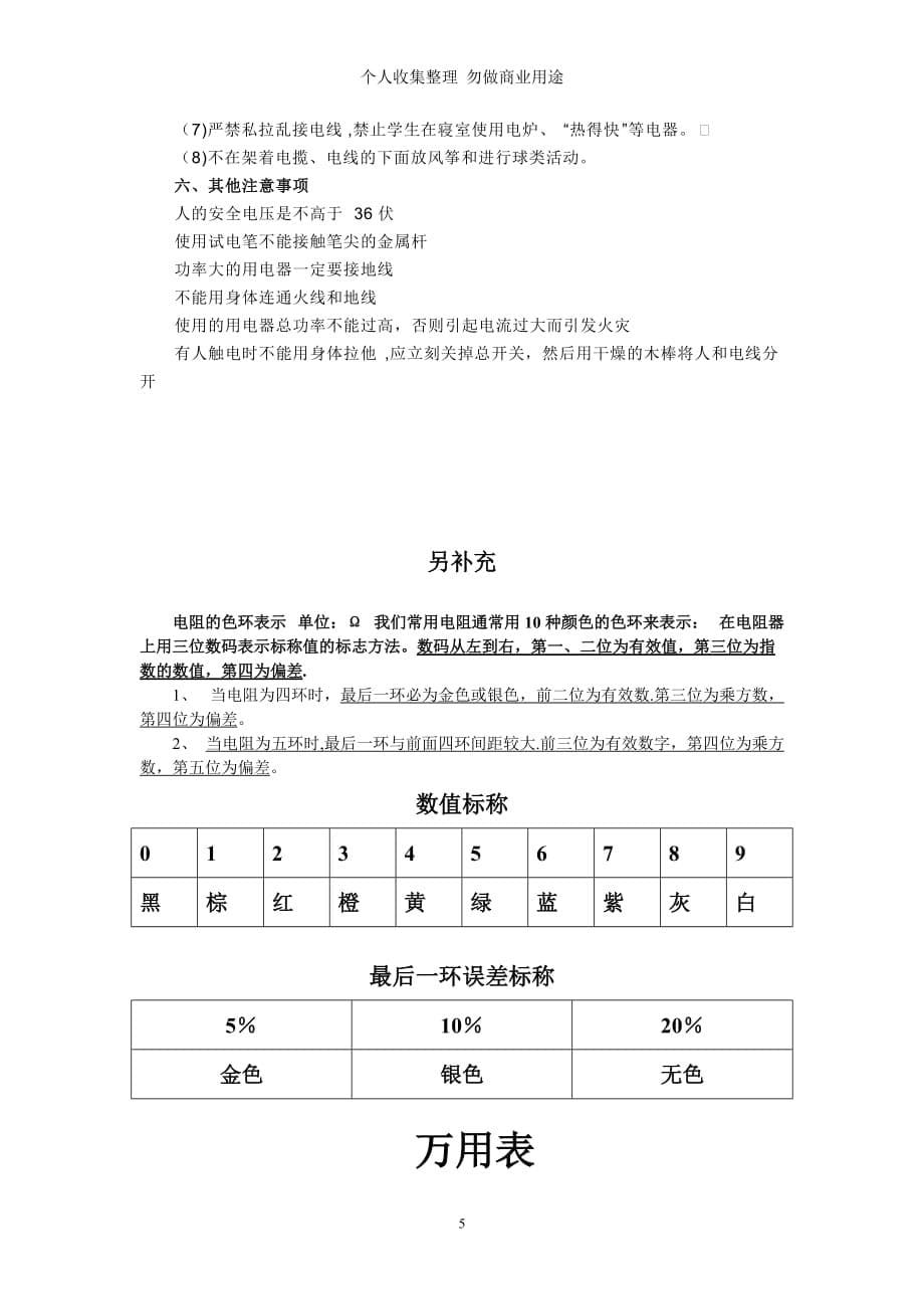 电子协会第一堂培训资料_第5页