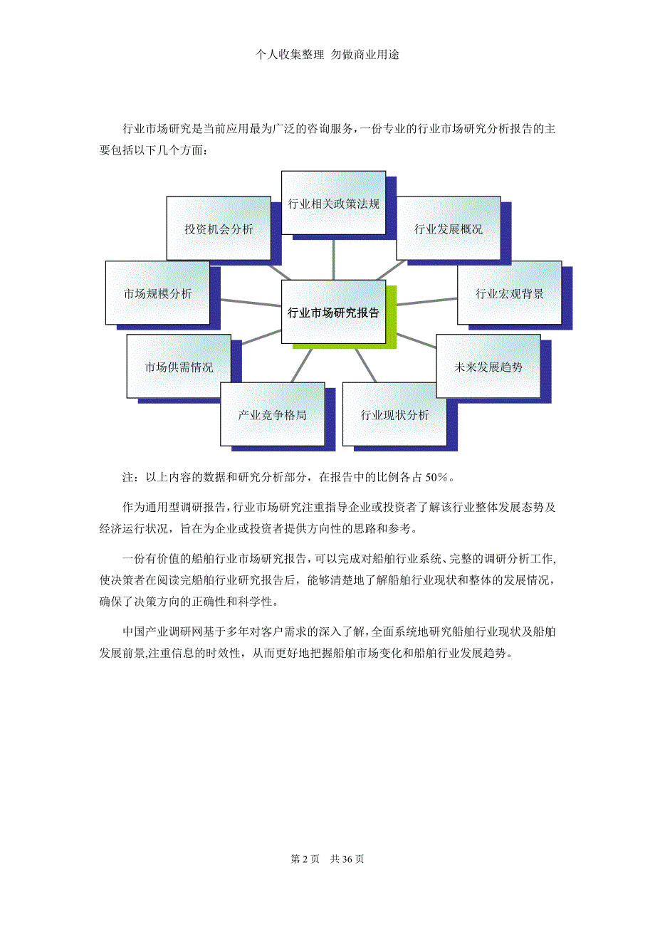 船舶行业现状分析及市场前景_第2页