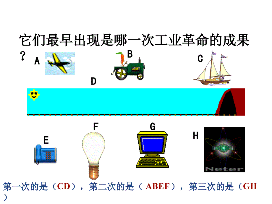 初中历史课件：改变世界的工业革命_第2页