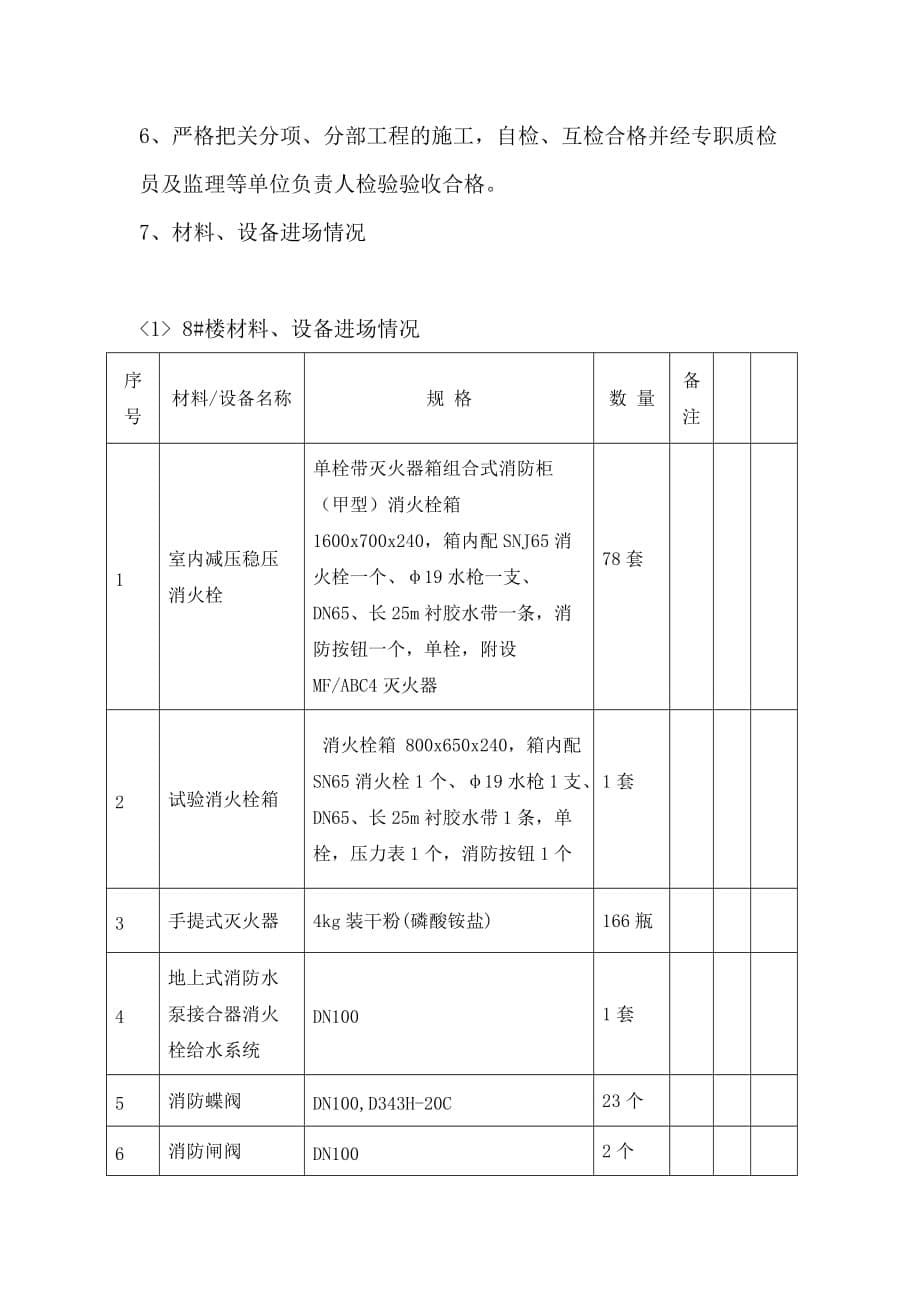 消防验收自评报告(总9页)_第5页