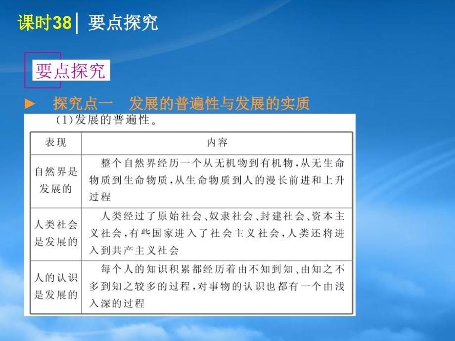 高考政治一轮复习 课时38 唯物辩证法的发展观精品课件 新人教（通用）_第5页