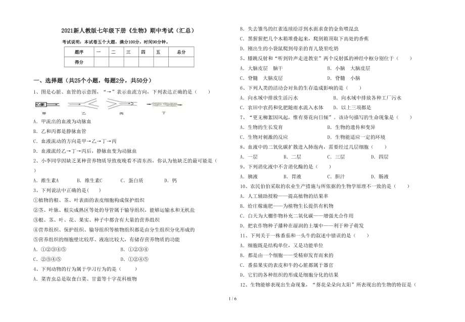 2021新人教版七年级下册《生物》期中考试（汇总）_第1页