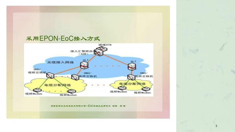 沃克EOC原理及应用技术课件_第3页