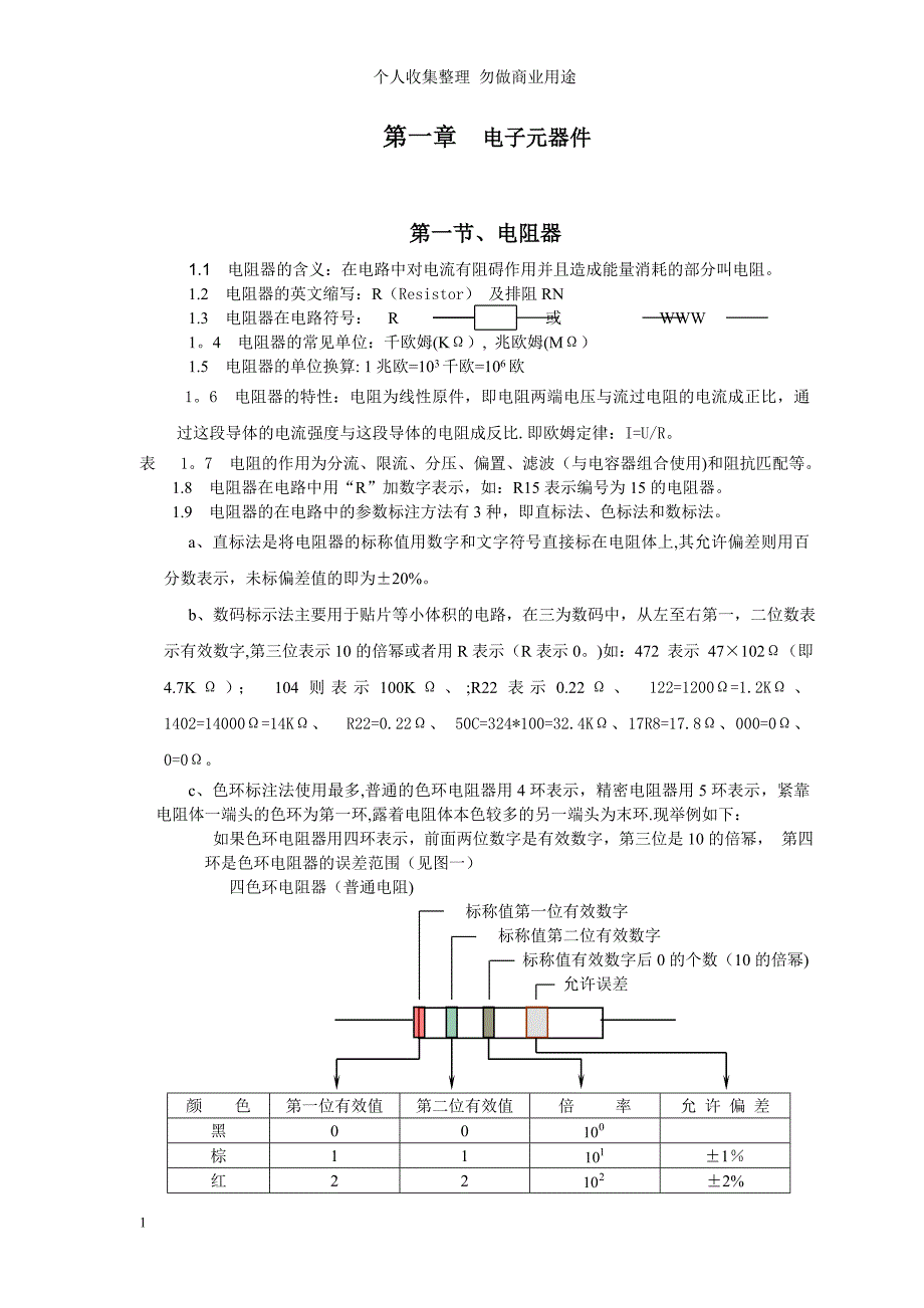 电子元器件综合知识大全【精心制作完整版】_第1页