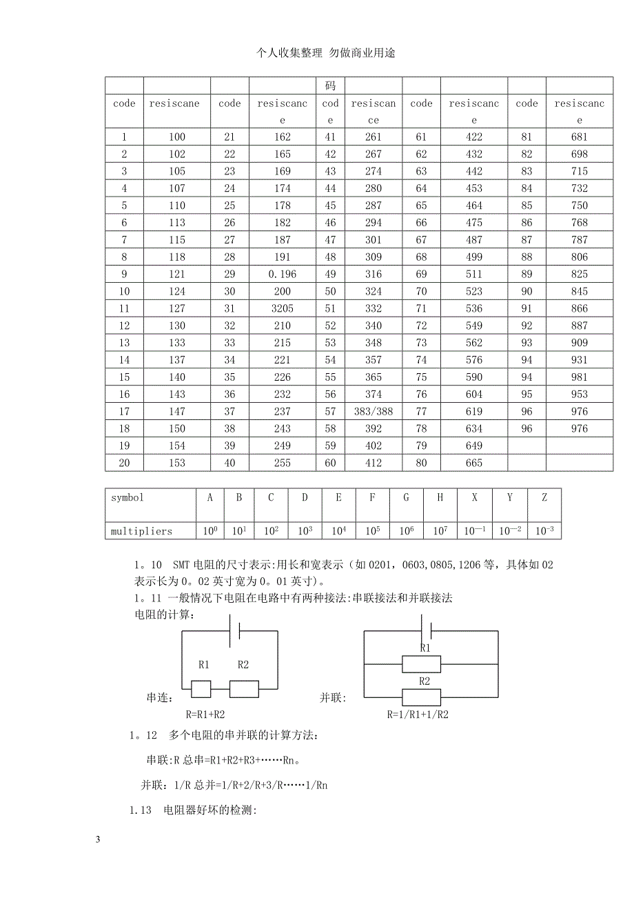 电子元器件综合知识大全【精心制作完整版】_第3页