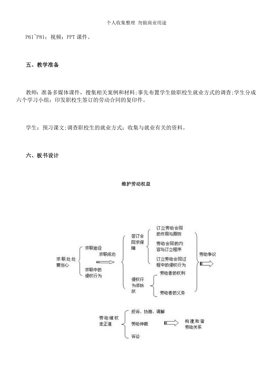 第十二课第一框 维护劳动权益 教学设计_第2页