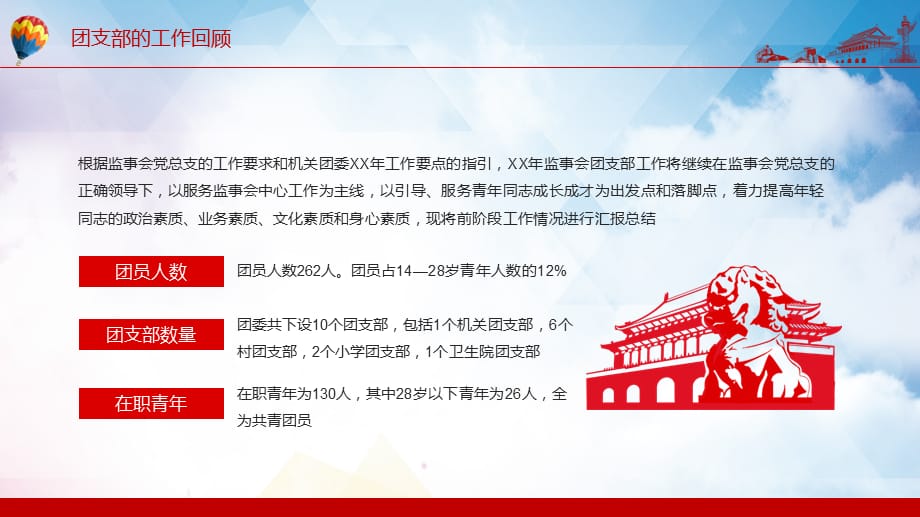 中国共产主义青年团基层团委团支部工作总结汇报专题授课内容PPT课件_第5页