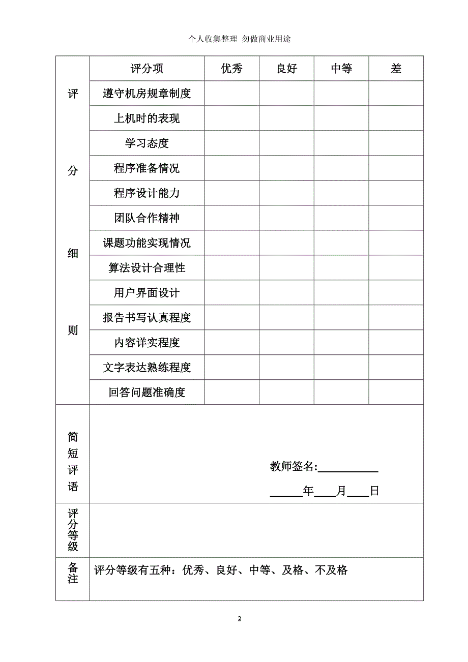 程序设计——家庭支出管理系统_第2页