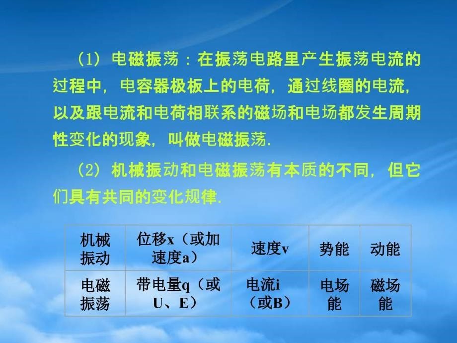 高二电磁振荡和电磁振荡的周期（通用）_第5页