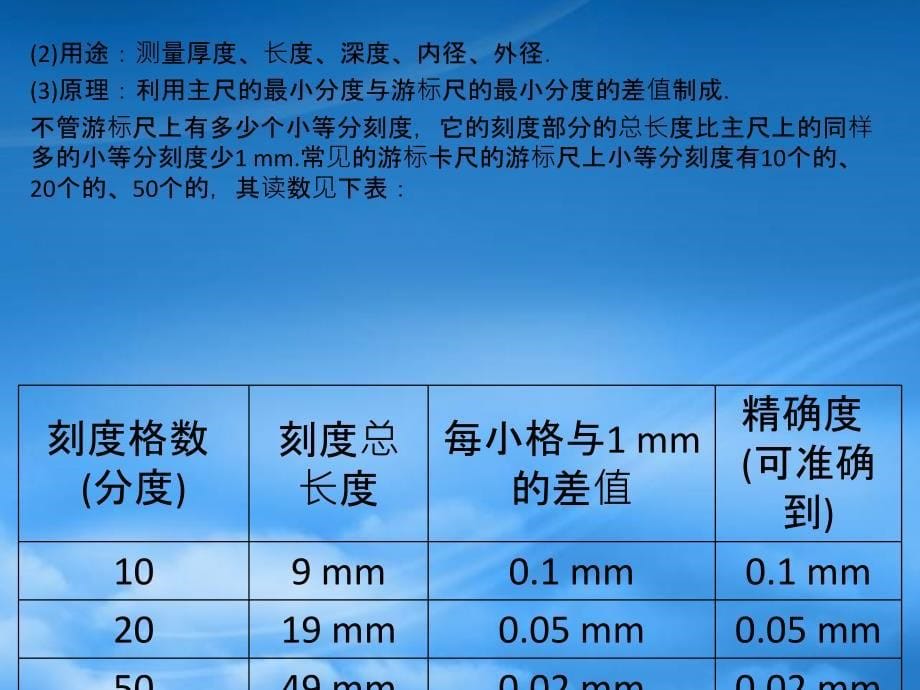 高考物理一轮复习 7.3 实验七 测定金属的电阻率（同时练习使用螺旋测微器）课件 新课标（通用）_第5页