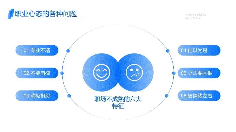 蓝色简约风职业心态知识培训专题教育PPT课件_第5页