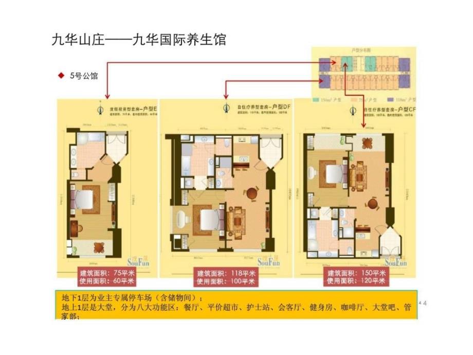 九华山庄国际养老养生馆案例深研_第4页