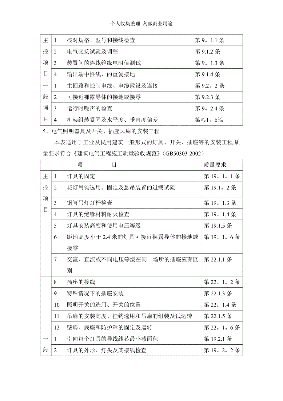 电气工程施工质量监理实施细则63972_第4页