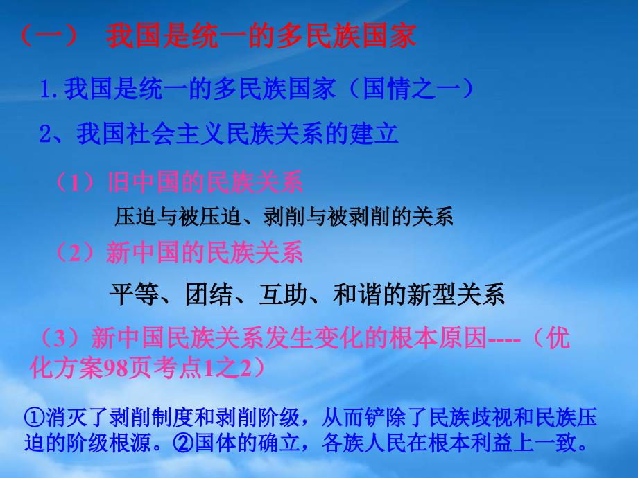 高考政治一轮复习 3.7.1处理民族关系的原则 平等、团结、共同繁荣课件 新人教（通用）_第4页