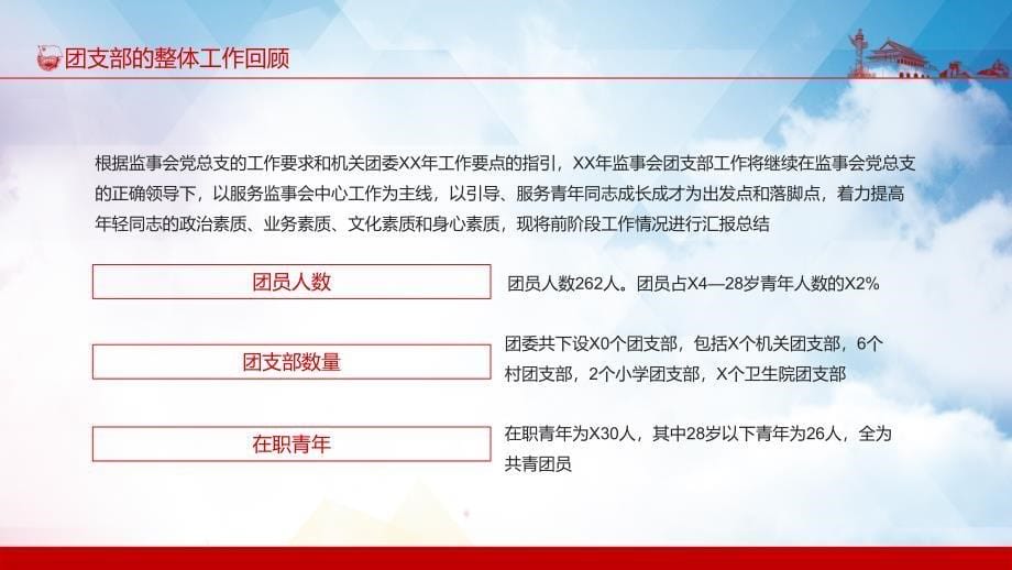 中国共产主义青年团基层团委团支部工作总结教学辅导课件_第5页