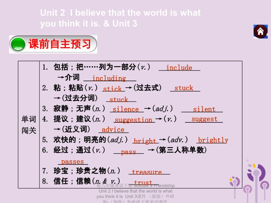 【最新】春八年级英语下册 Module 9 Friendship Unit 2 I believe that the world is what you think it is Unit 3课件_第2页