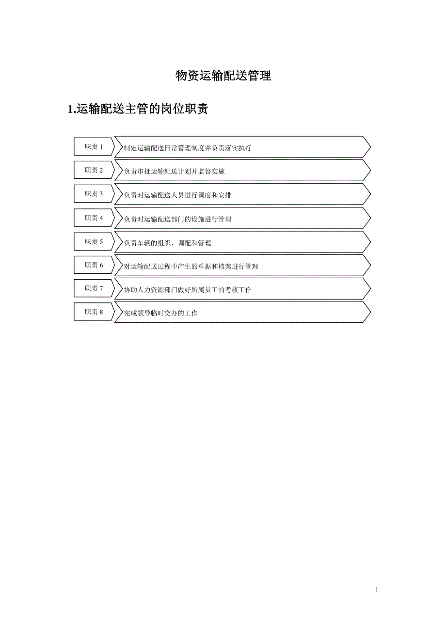 公司物资运输配送管理_第1页