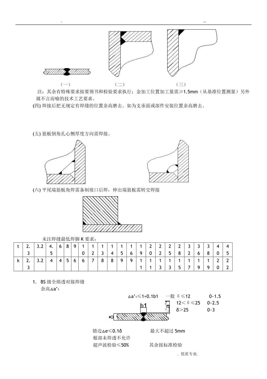 铆焊结构件制作要求_第5页