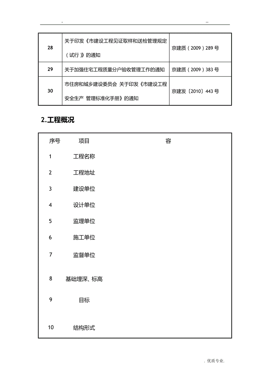 砌筑工程加气块施工组织设计_第4页