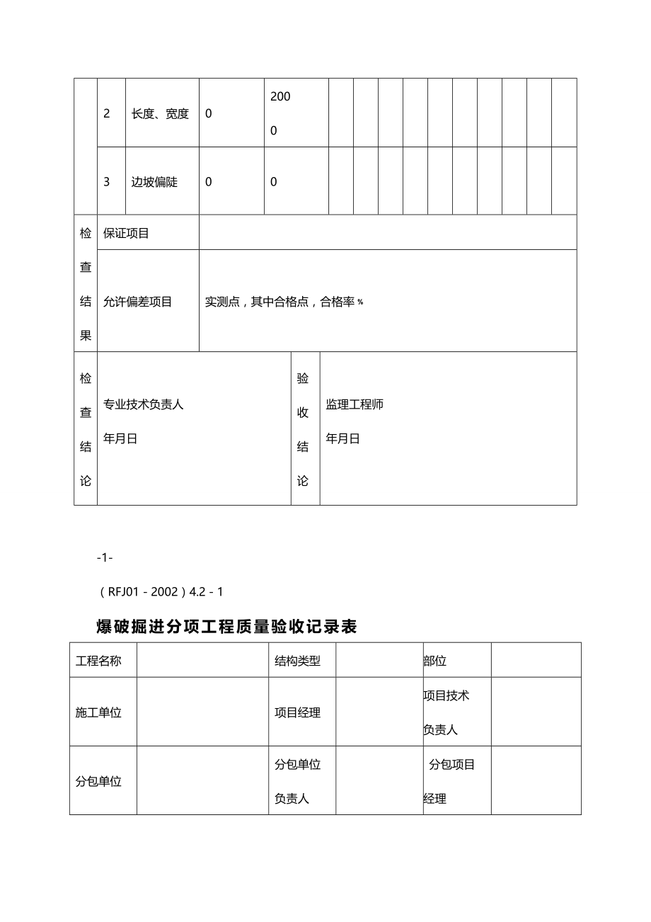 [工程制度与表格]建筑人防工程安装讲义表格secret_第3页