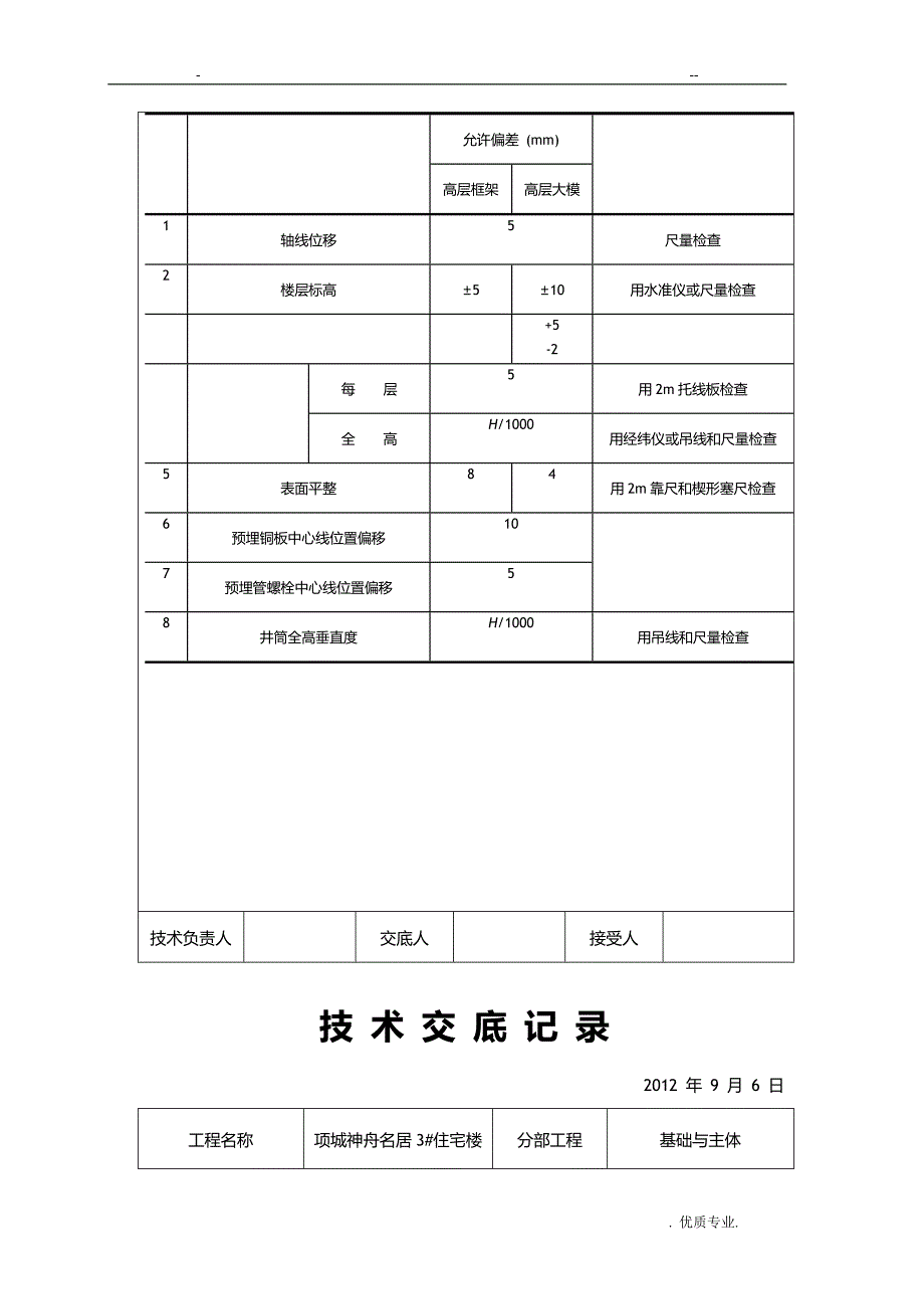 抗渗混凝土技术交底大全_第4页