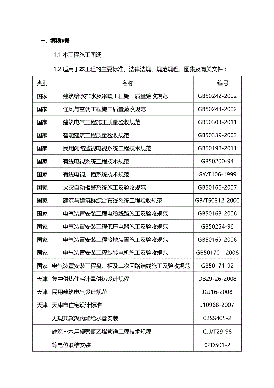 [给排水工程管理]电气、给排水工程施工方案DOC72页)_第4页