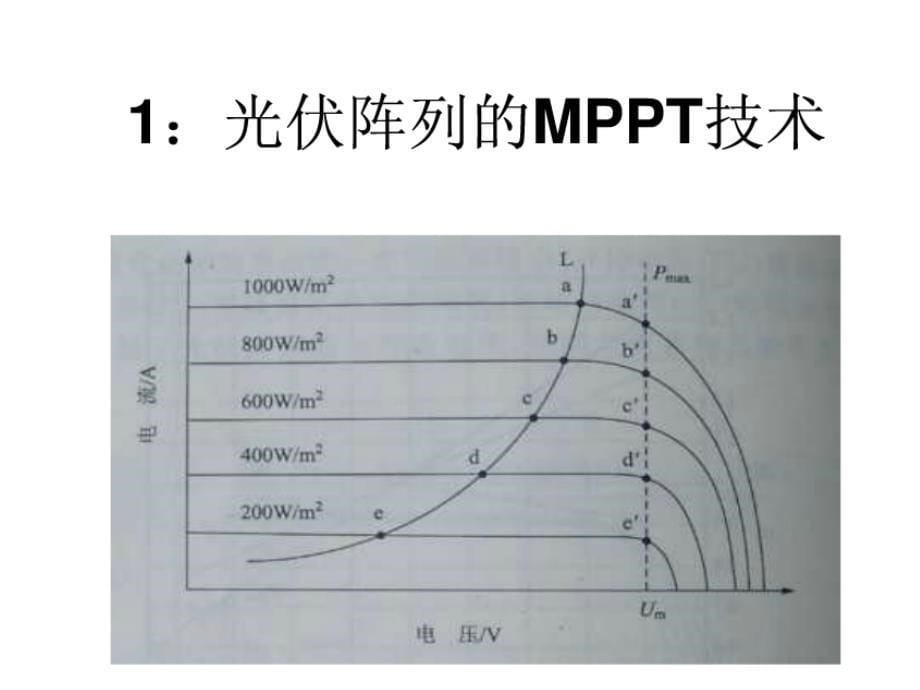 m最大功率点跟踪_第5页