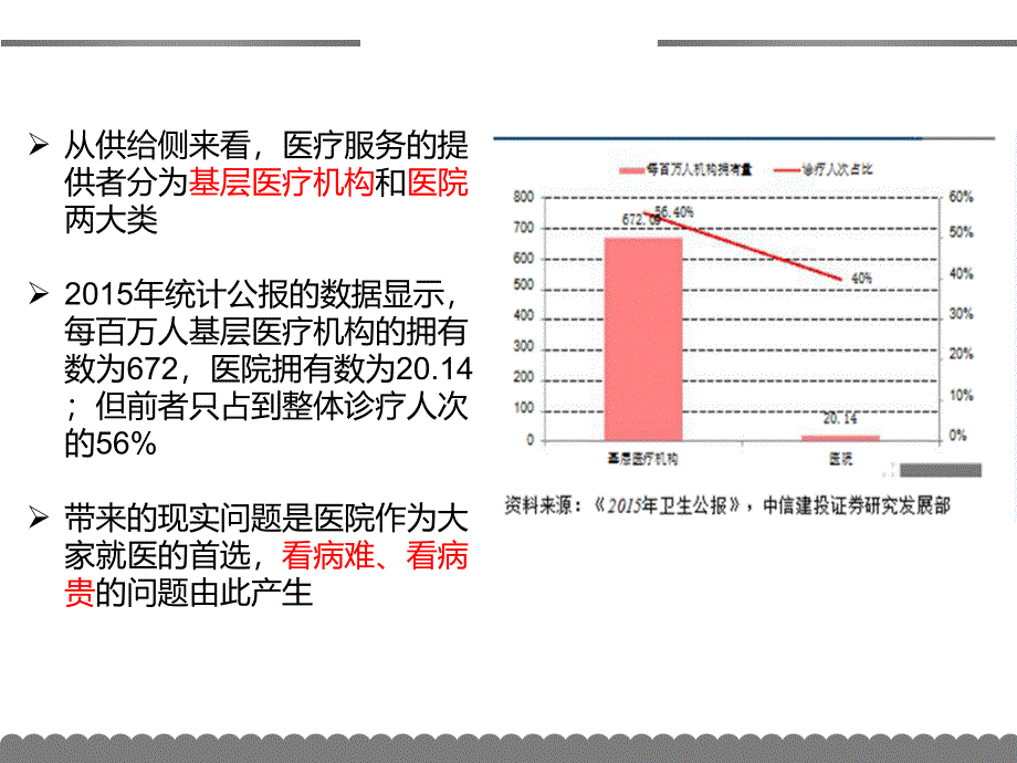 第11章 区域卫生信息系统（高等教学）_第4页