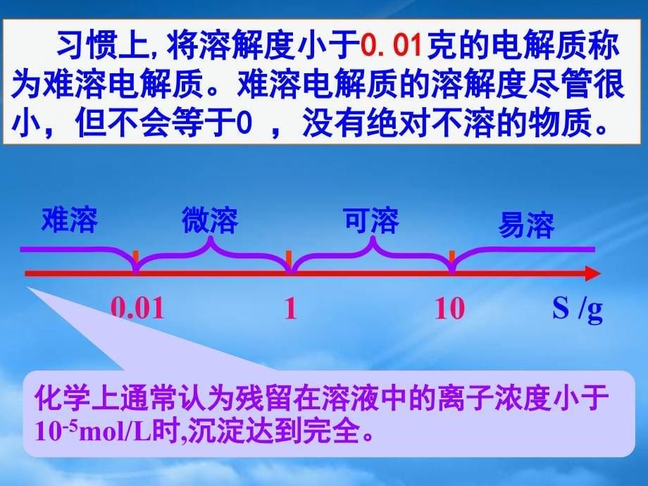 河北省新乐市高中化学 第三章 水溶液中的离子平衡 3.4 难溶电解质的溶解平衡（第2课时）课件 新人教选修4（通用）_第5页