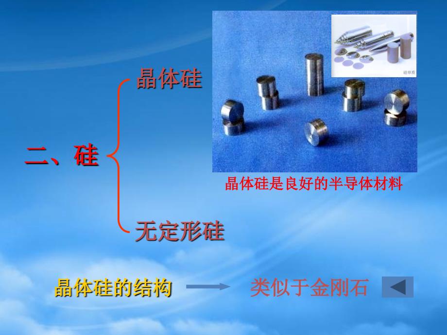 高一化学硅和硅的化合物 人教（通用）_第2页