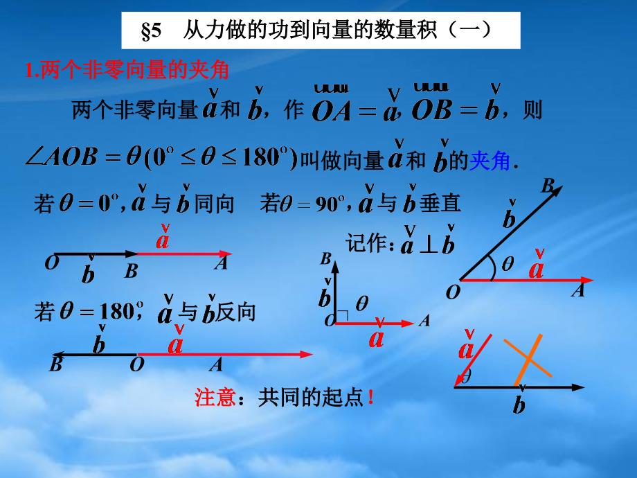 江西省南昌铁路一中高中数学 2.5从力做的功到向量的数量积（第1课时）教学课件 北师大必修4（通用）_第2页