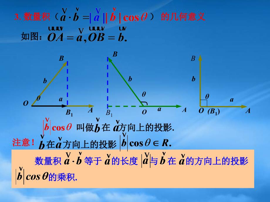 江西省南昌铁路一中高中数学 2.5从力做的功到向量的数量积（第1课时）教学课件 北师大必修4（通用）_第4页