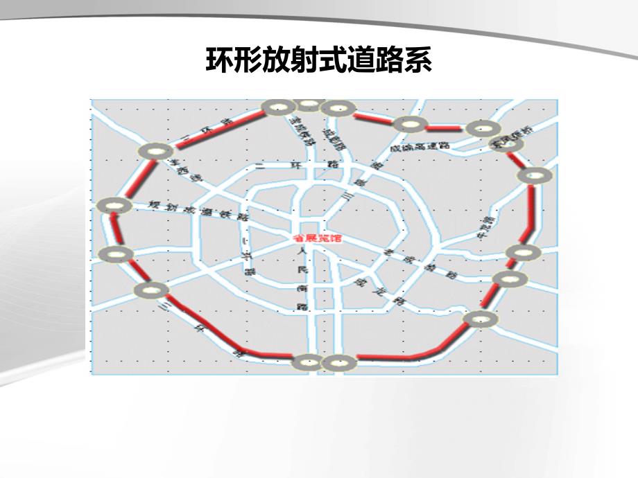 城市道路设计城市道路网规划课件_第3页