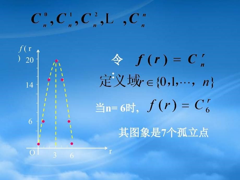 浙江省瑞安四中年高二数学二项式系数的性质课件（通用）_第5页